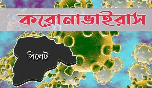 সিলেটে করোনামুক্ত হলেন ৮ হাজার ৪৬ জন
