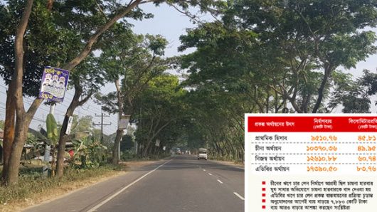 সিলেট-ঢাকা মহাসড়ক: সময় নষ্ট তিন বছর, ব্যয় বাড়লো প্রায় ৮ হাজার কোটি টাকা