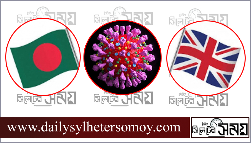 যুক্তরাজ্যে করোনাভাইরাস মিউটেশন: বাংলাদেশেও সতর্কতা জরুরী