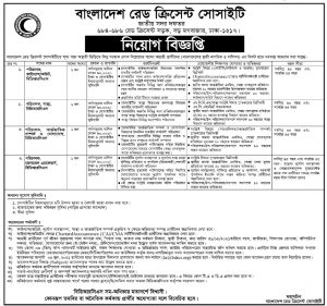 রেড-ক্রিসেন্ট সোসাইটির নিয়োগ বিজ্ঞপ্তি
