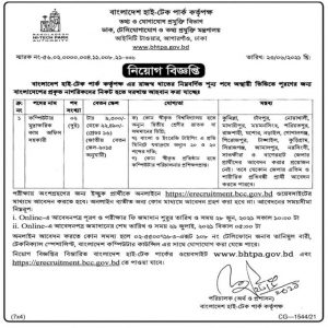 নিয়োগ বিজ্ঞপ্তি
