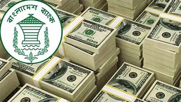 নিয়ন্ত্রণে আছে শুধু আমদানি, রিজার্ভ বাড়ানোর সব উপকরণ নেতিবাচক